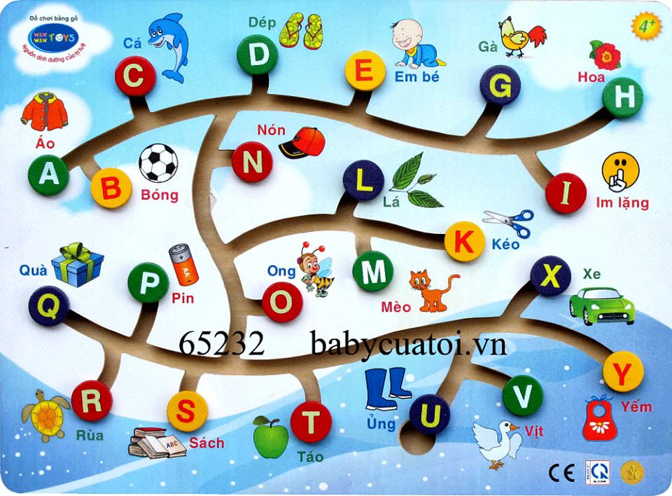 Bảng chữ cái tiếng việt