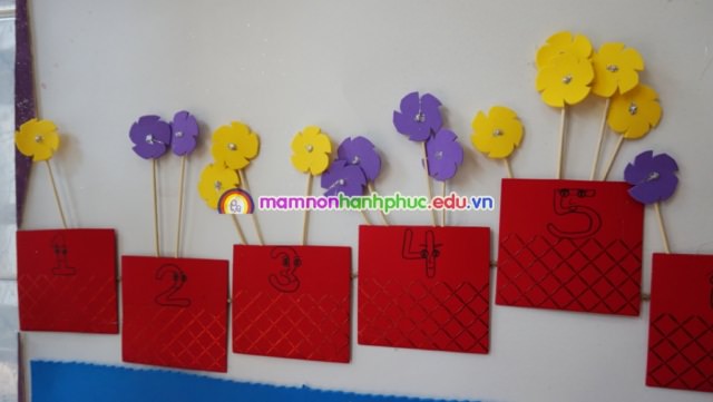 Trang tri lop mam non Hạnh Phúc Thủ Đức