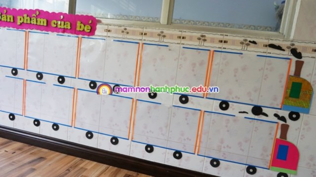 Trang trí góc lớp mầm non năm học 2015-2016