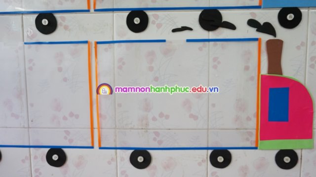 Trang trí góc lớp mầm non năm học 2015-2016