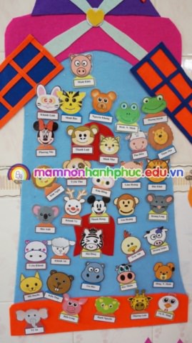 Trang trí góc lớp mầm non năm học 2015-2016